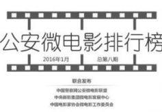 全国公安微电影排行榜新年首发 甘肃白银作品入围