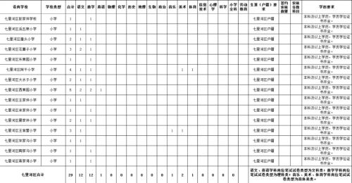 报名申请5月29日开始！ 2023年兰州(22823285)-20230528224525.png