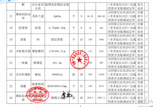 说明: ade4e6b613a4018d72d82731e625293